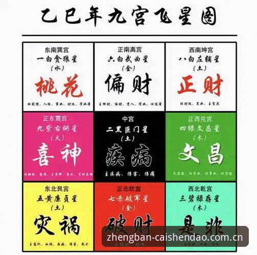 财神到使用教程详解：从下载到畅玩的完整指南